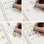 Learning Activity Books